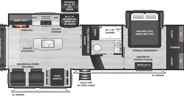 Keystone RV Montana 3123RL