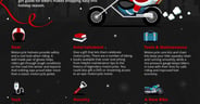 21Q4_CYC_Article_Holiday Biker Gift Guide_Infog Design-01