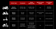 Cycle-Trader_Buying-Your-First-Electric-Motorcycle-Guide_01Av2