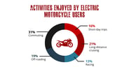 Cycle-Trader_Buying-Your-First-Electric-Motorcycle-Guide_02Av2